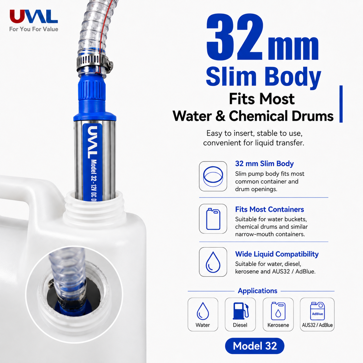 Model 32 slim pump body fitted into a common liquid container opening