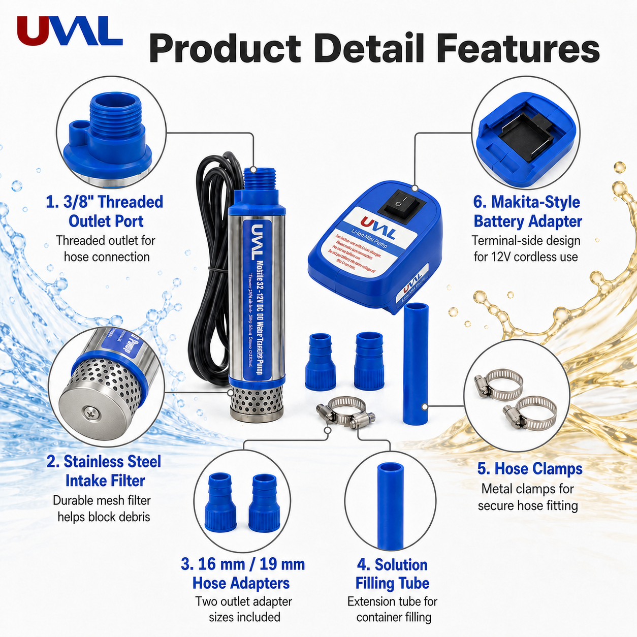 Model 32 pump body, filter, hose adapters, clamps and battery adapter details