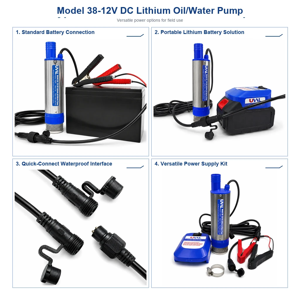 Model 38 battery and connector configurations