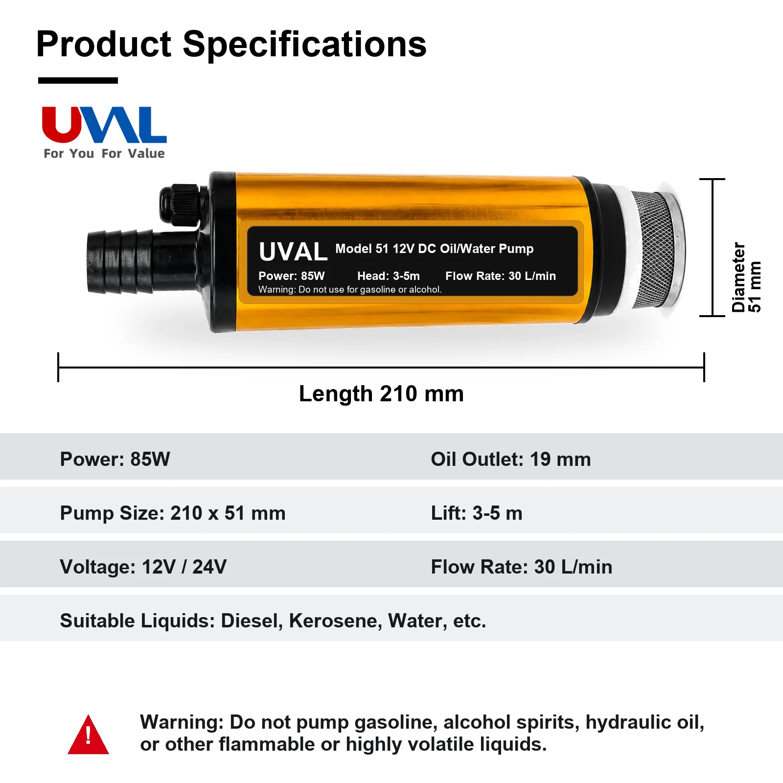 Model 51 Gold dimensions and operating parameters