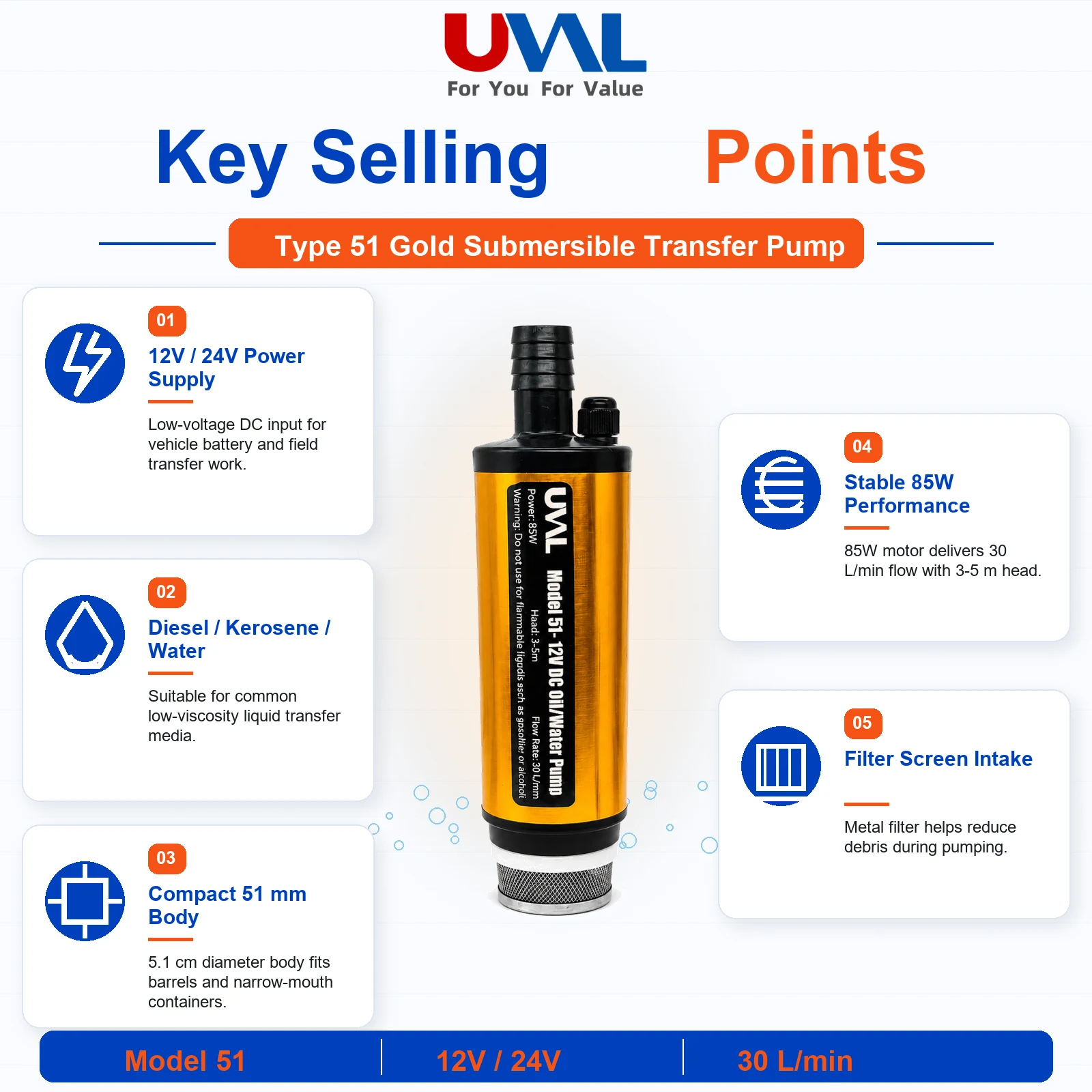 Model 51 Gold key selling points
