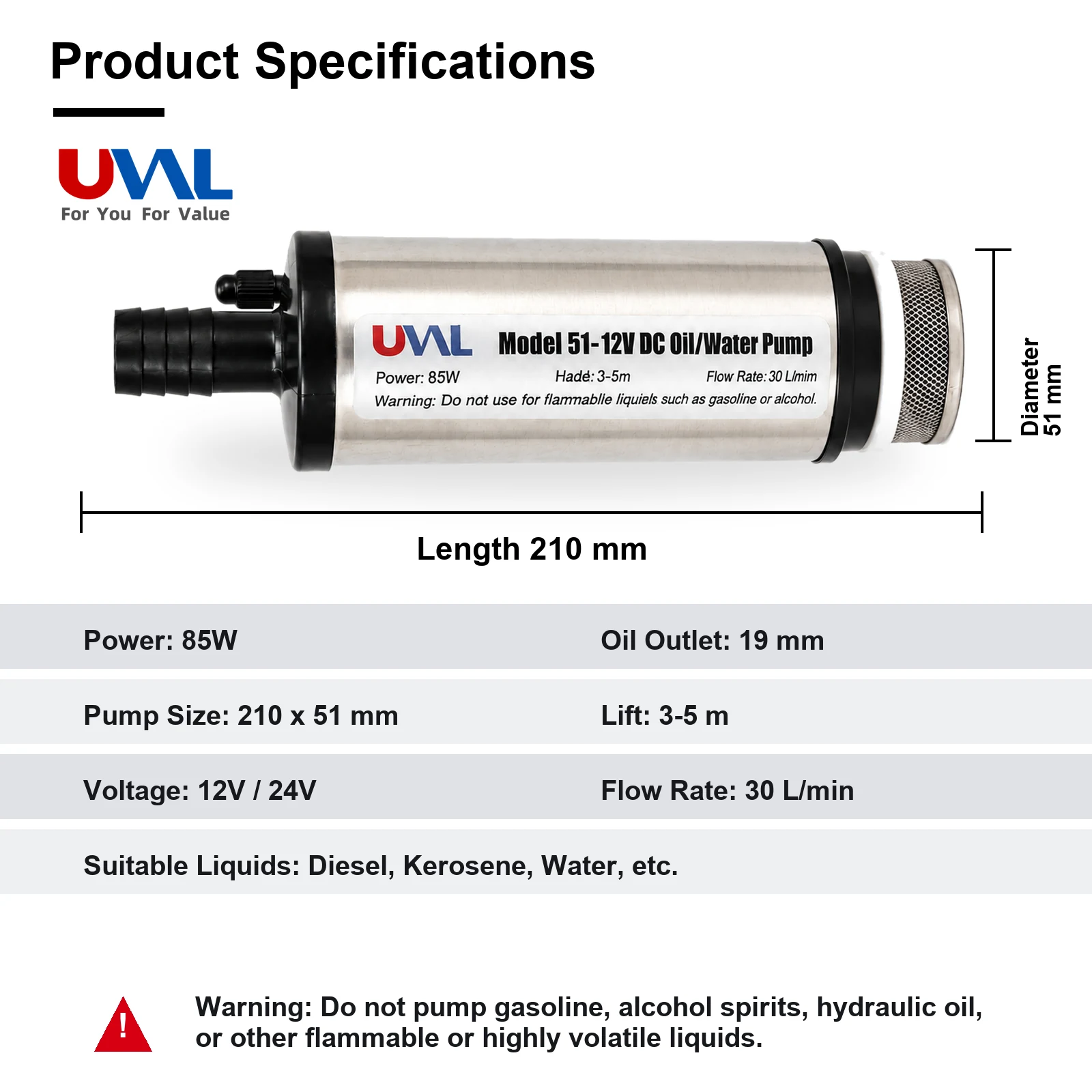 Model 51 Silver dimensions and operating parameters