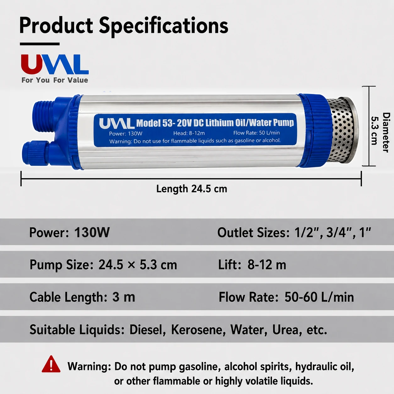 Model 53 Cordless dimensions and operating parameters