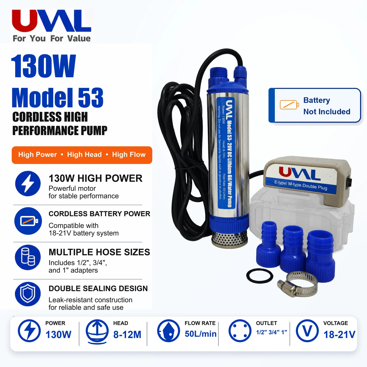 Model 53 Cordless key selling points and configuration