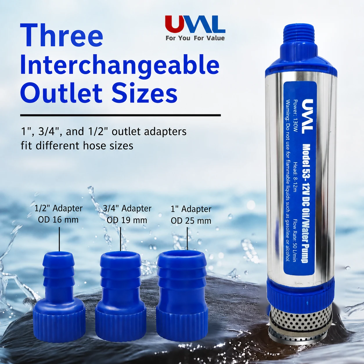 Model 53 interchangeable outlet adapters